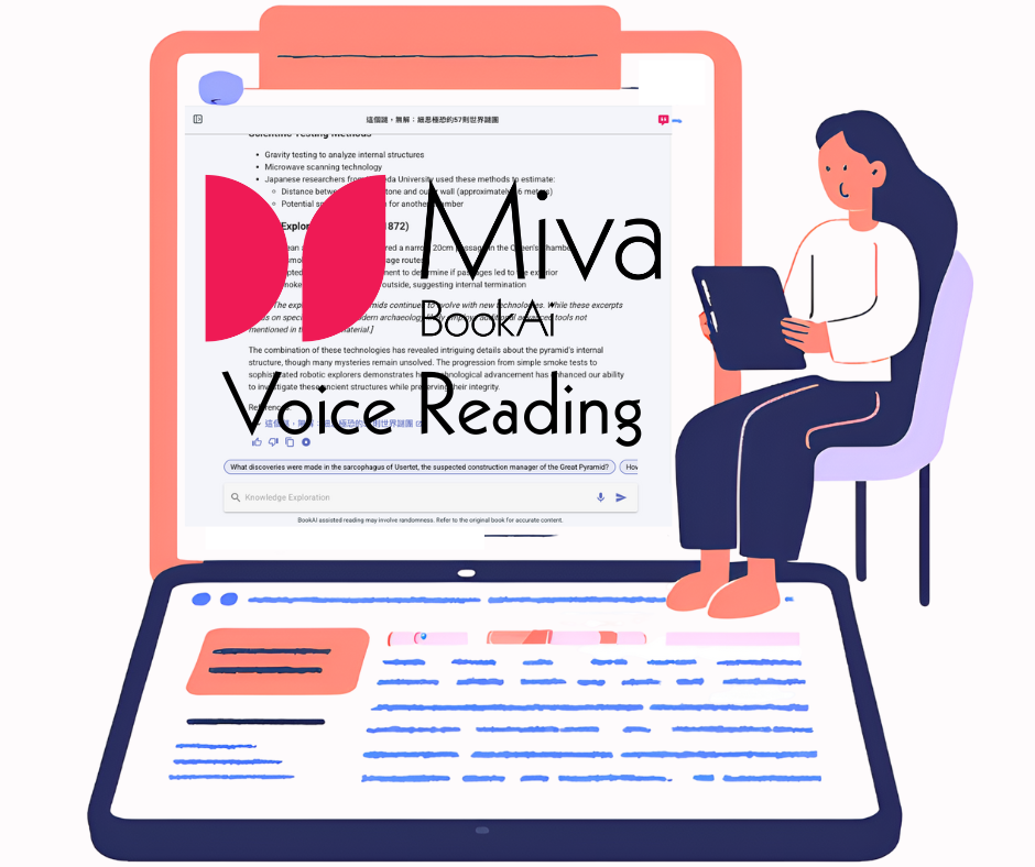 Miva New Feature Notice: Voice Reading Function Launched